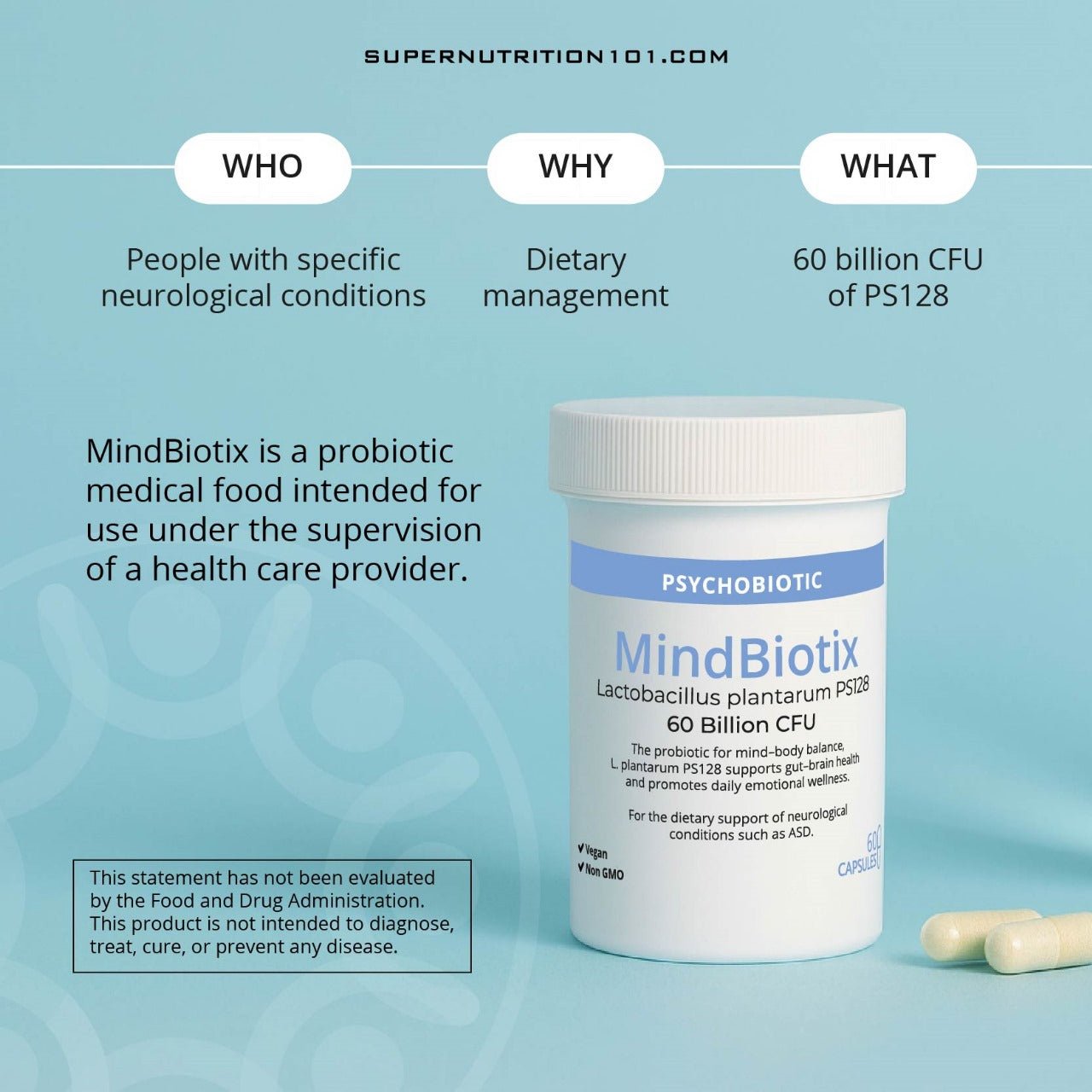 MindBiotix Lactobacillus plantarum PS128 — 60 Billion CFU (60 Capsules) - Supernutrition101